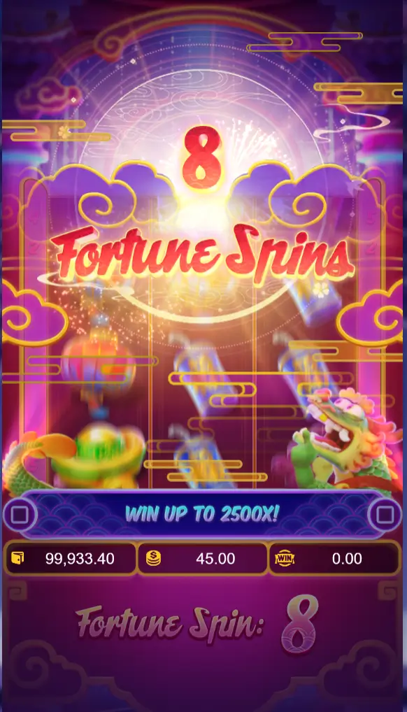 Fortune Dragon Session Analysis